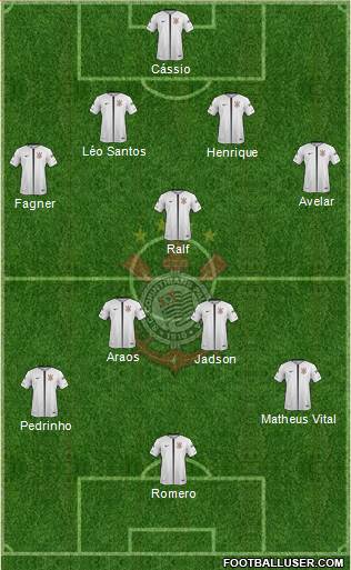 SC Corinthians Paulista Formation 2018