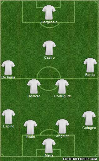 Fifa Team Formation 2018