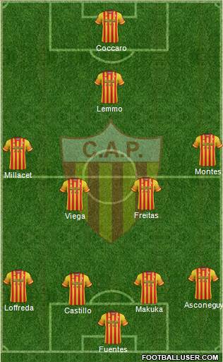 Club Atlético Progreso Formation 2018