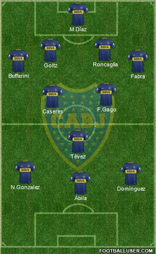 Boca Juniors Formation 2018