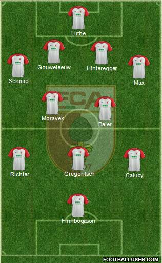 FC Augsburg Formation 2018