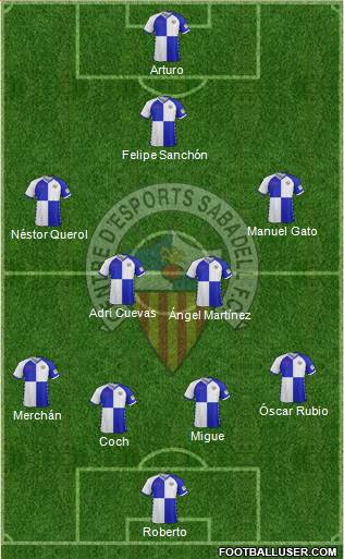 C.E. Sabadell football formation