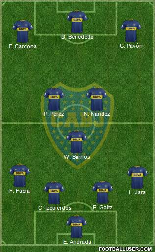 Boca Juniors Formation 2018