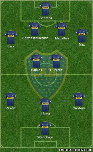 Boca Juniors Formation 2018