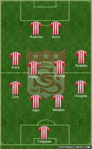 Sivasspor football formation