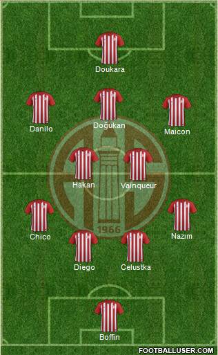 Antalyaspor A.S. Formation 2018