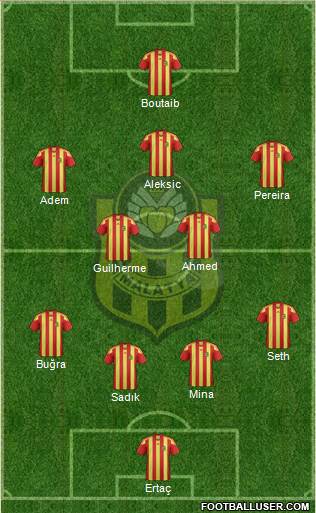 Malatya Belediyespor Formation 2018