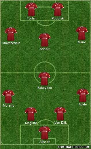 Liverpool Formation 2018