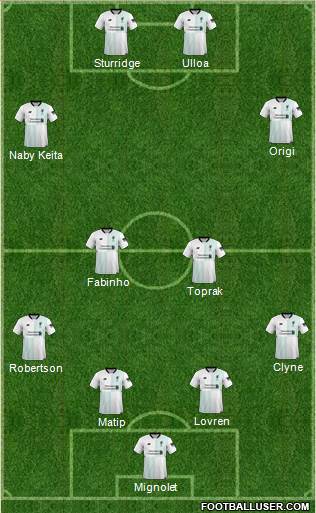 Liverpool Formation 2018