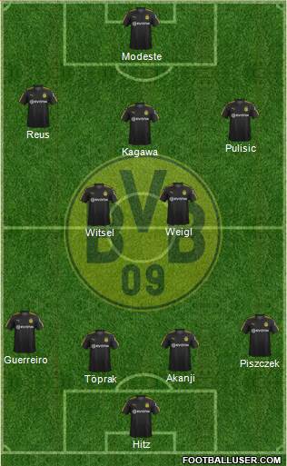 Borussia Dortmund Formation 2018