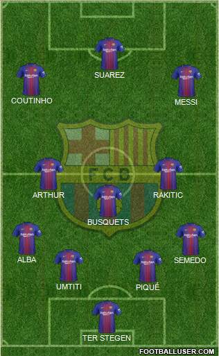 F.C. Barcelona Formation 2018