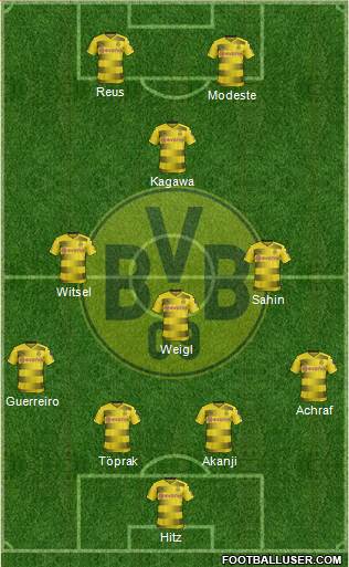 Borussia Dortmund Formation 2018