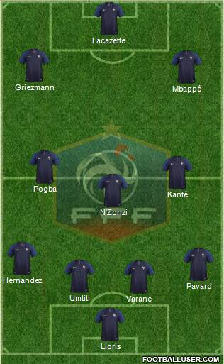 France Formation 2018