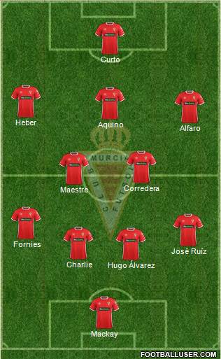 Real Murcia C.F., S.A.D. Formation 2018
