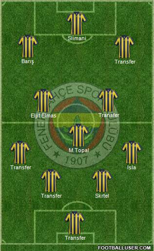 Fenerbahçe SK Formation 2018