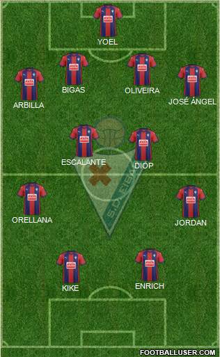S.D. Eibar S.A.D. Formation 2018