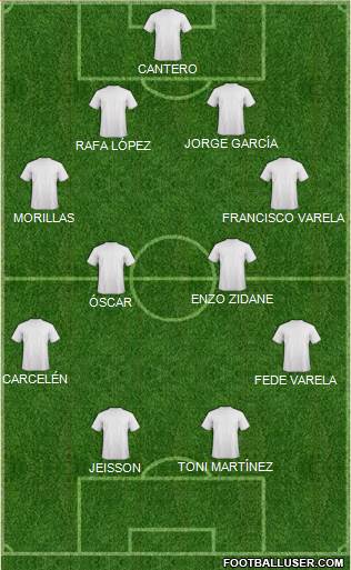Fifa Team Formation 2018
