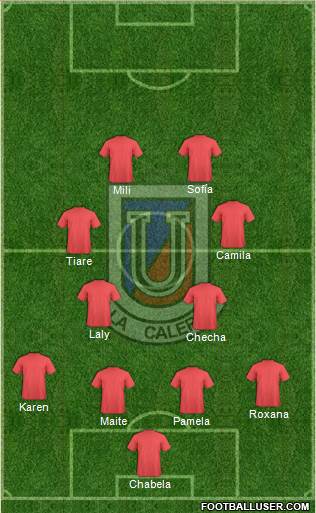 CD Unión La Calera S.A.D.P. Formation 2018