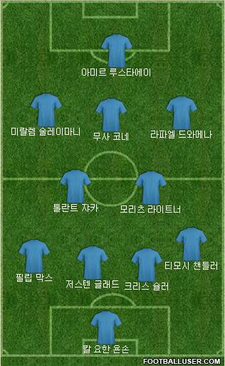 Dream Team Formation 2018