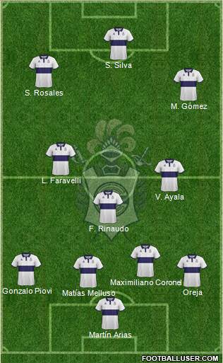 Gimnasia y Esgrima de La Plata Formation 2018