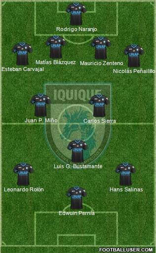 CD Municipal Iquique S.A.D.P. Formation 2018