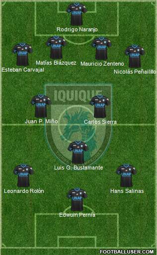 CD Municipal Iquique S.A.D.P. 4-2-3-1 football formation