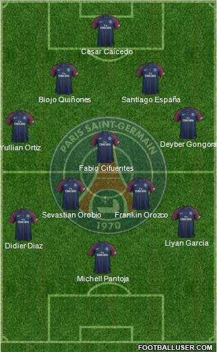 Paris Saint-Germain Formation 2018