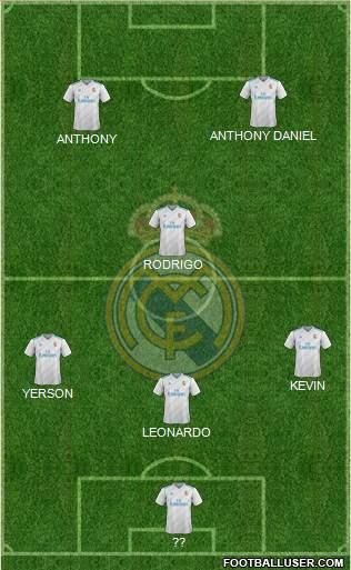 Real Madrid C.F. Formation 2018