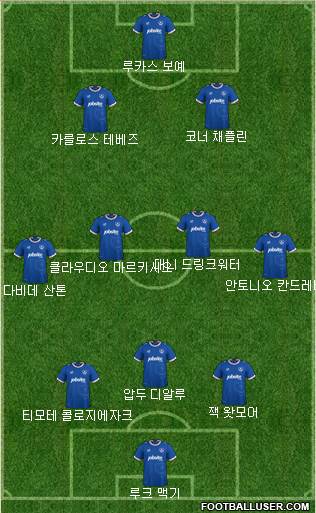 Portsmouth Formation 2018