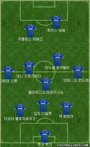 Portsmouth Formation 2018