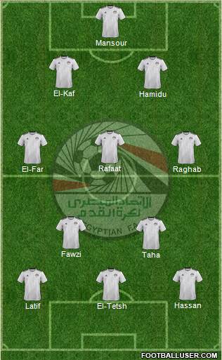 Egypt football formation