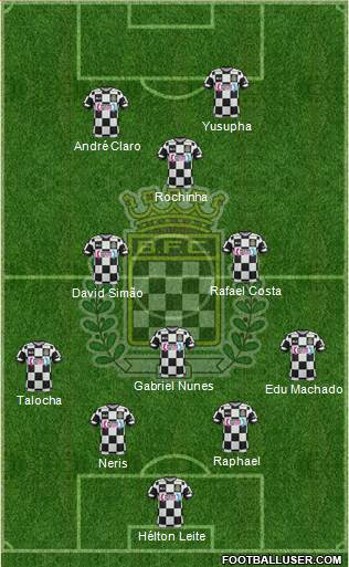 Boavista Futebol Clube - SAD Formation 2018