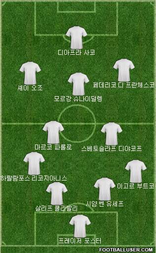 Dream Team Formation 2018
