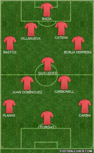 Fifa Team Formation 2018