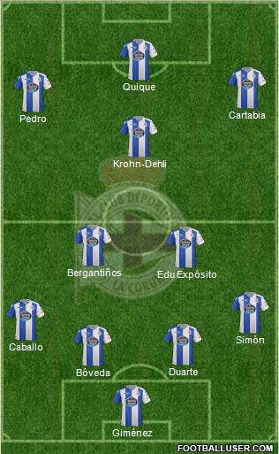 R.C. Deportivo de La Coruña S.A.D. Formation 2018