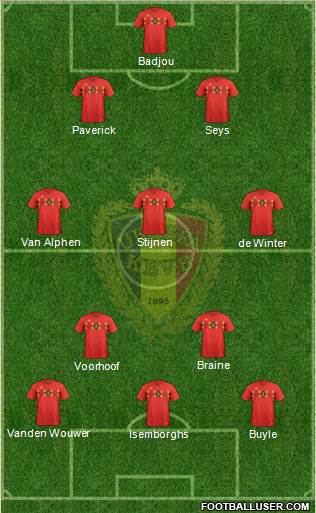 Belgium Formation 2018