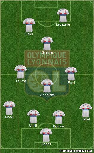 Olympique Lyonnais Formation 2018