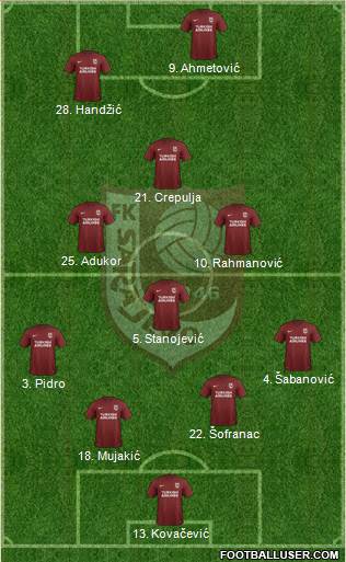 FK Sarajevo Formation 2018