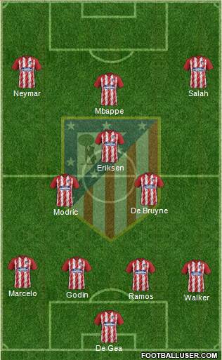 C. Atlético Madrid S.A.D. Formation 2018