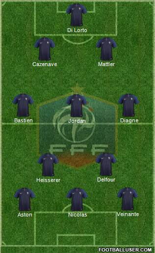 France Formation 2018