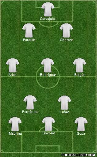 Fifa Team Formation 2018