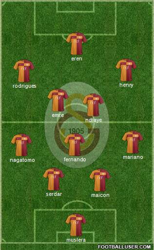 Galatasaray SK Formation 2018
