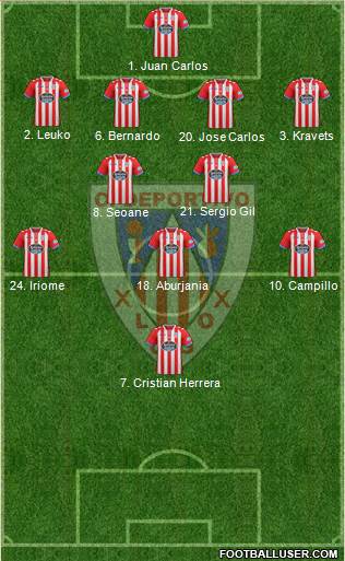 C.D. Lugo Formation 2018