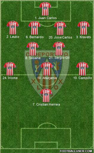 C.D. Lugo 4-3-3 football formation