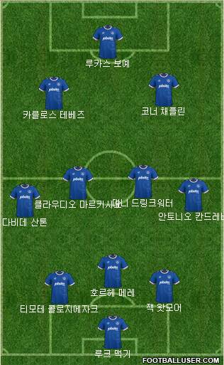 Portsmouth Formation 2018