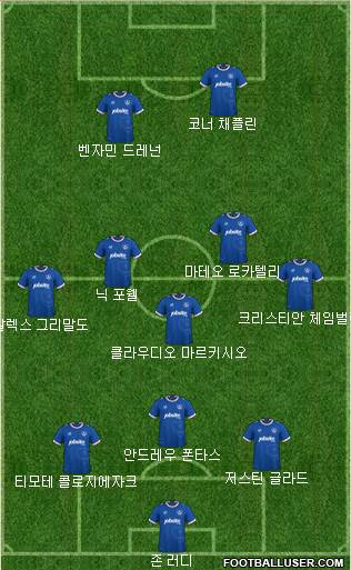 Portsmouth Formation 2018