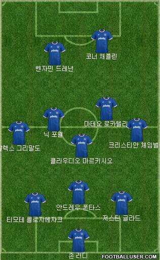 Portsmouth football formation