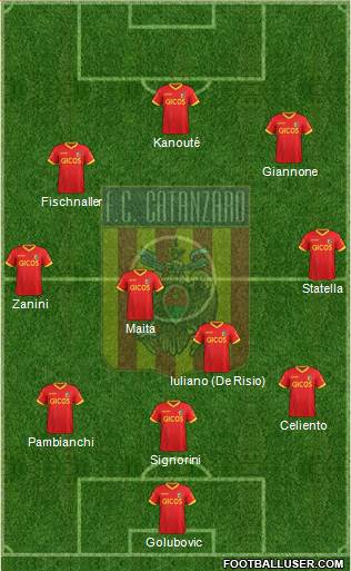 Catanzaro Formation 2018
