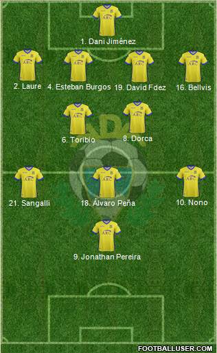 A.D. Alcorcón Formation 2018