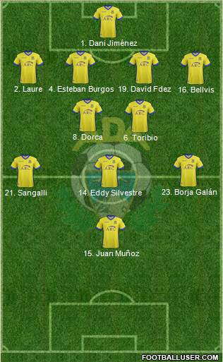 A.D. Alcorcón Formation 2018